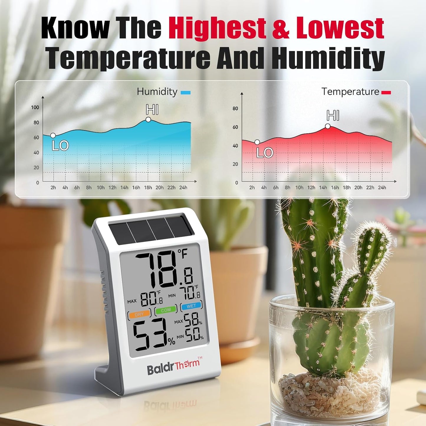 Room Thermometer Indoor Humidity Meter Solar Powered with Max/Min Memory & Comfort Indicator - 3.2" Large Display for Home, White
