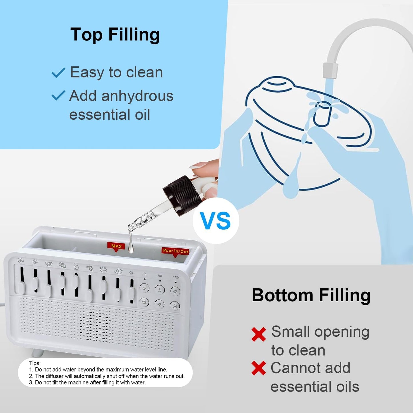 White Noise Night Light Humidifier, 3-in-1 White Noise Sound Machine Humidifier with 8 Ambient Sounds, Diffuser Sound Box Powered by USB, Sleep Sound Machine for Home Office, Timer | 8 ambient sounds, 3 brightness levels, 30/60/120 minute timer, USB