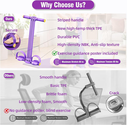 Foot Pedal Resistance Bands with Handles, Multifunction Elastic Yoga Exercise Bands, Home Gym Fitness Equipment for Women & Men to Tone Abs, Core, Legs, Arms, Waist