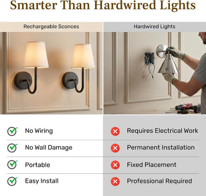 Bell+Howell 2 Pk Rechargeable Wall Sconces Set of Two - Gold