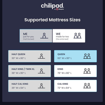 Chilipad Cube Bed Cooling System - Cooling & Heating Mattress Topper, Set Individual Bed Temperature, Cool Sleep Enhancement, Temp Range of 60-115°F, ME Half Queen Bedsize (30"W x 80"L), Model: CP500
