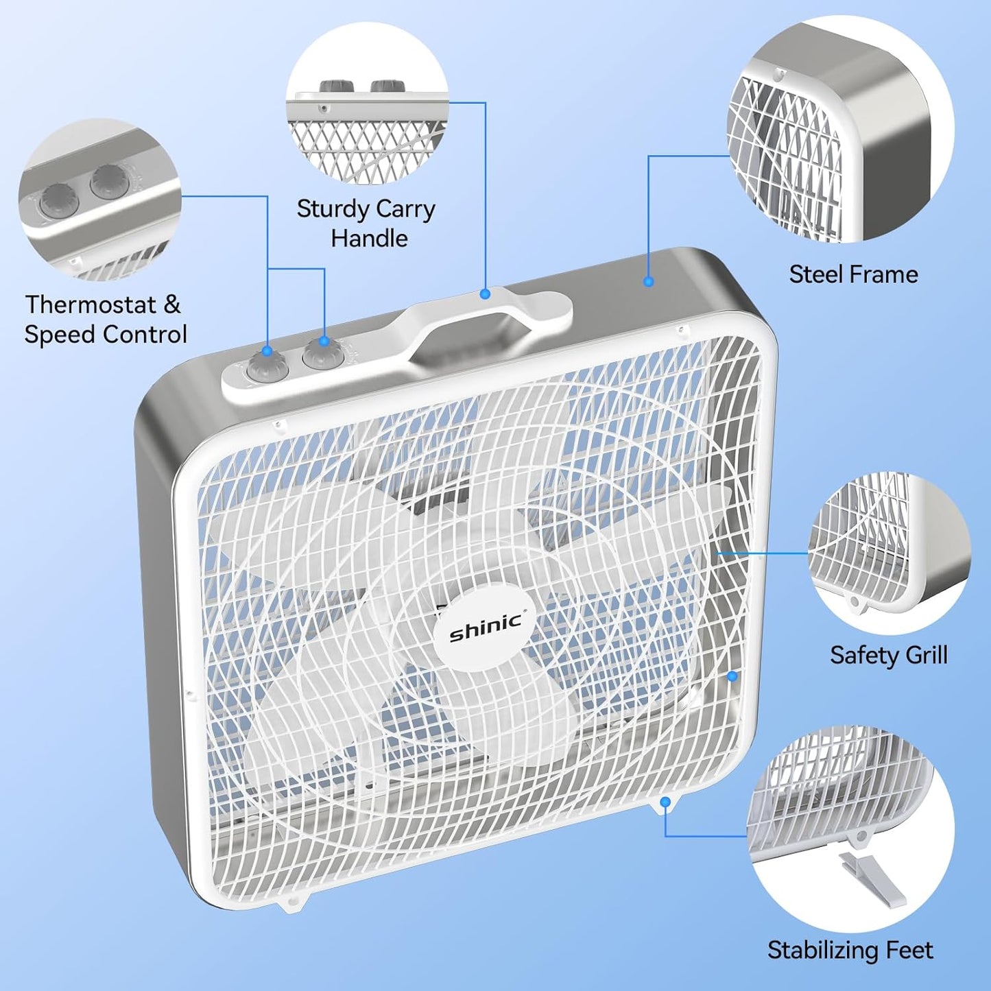 shinic 20” Box Fan with Thermostat for Bedroom, 3-Speed Portable Floor Fan with Carry Handle, Powerful Airflow, 5 Blades, Window Fan and Cooling Fan for Home, Office, Garage, Basement, White