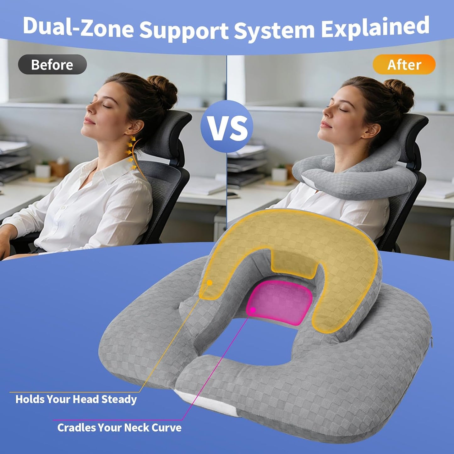 2-Layer Neck Pillow for Office, Recliner & Car -Breathable,Washable | U-Shape, Dual-zone support, 5-in-1 Use: Headrest, Lumbar, Seat Cushion, Travel, 15.7x11.8x6.3 in, 1.3 lbs, Hollow Fiber Fill