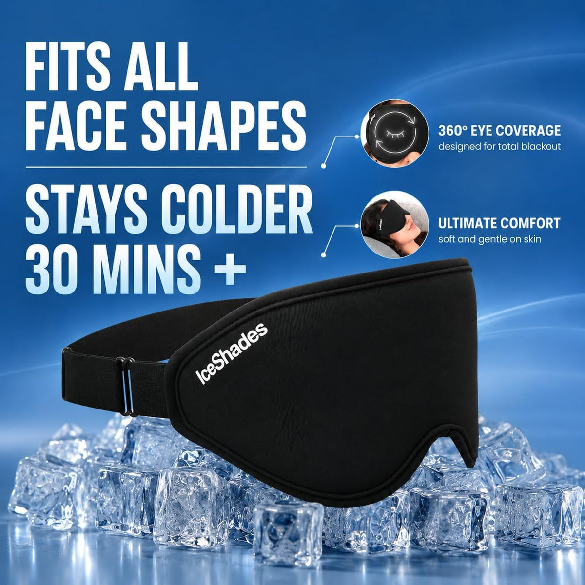 IceShades Cooling Gel Eye Mask for Migraine & Hangover Relief, Blue