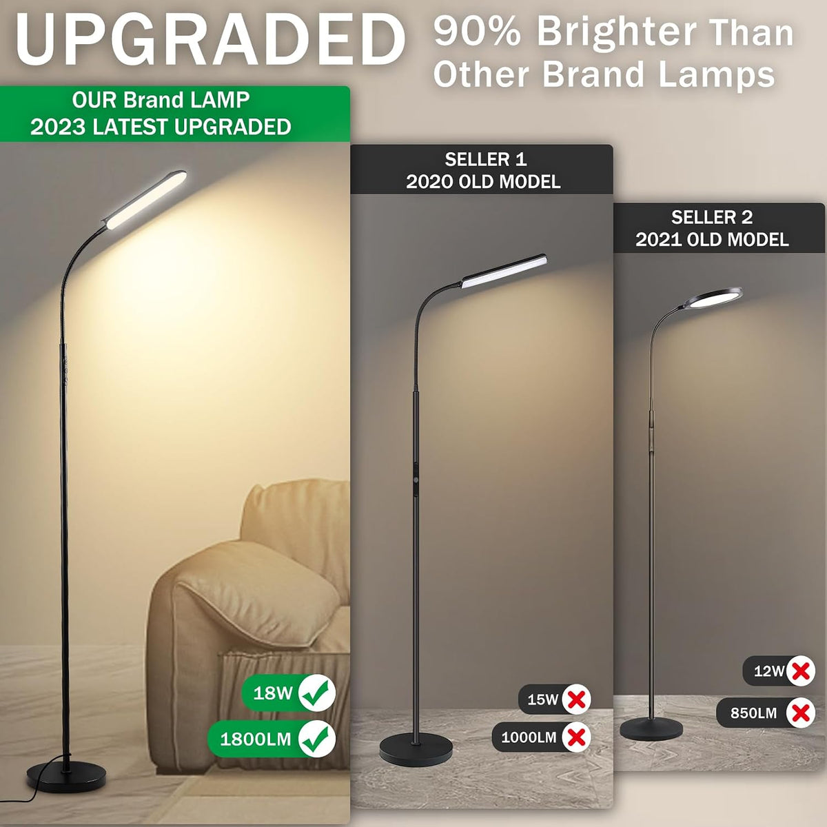 marctronic Floor Lamp, 18W 1800LM Super Bright LED Floor Lamp with Remote & Works with Smart Plug, Dimmable Timing Eye Caring Reading Lamps Floor Standing for Living Room Bedroom Office