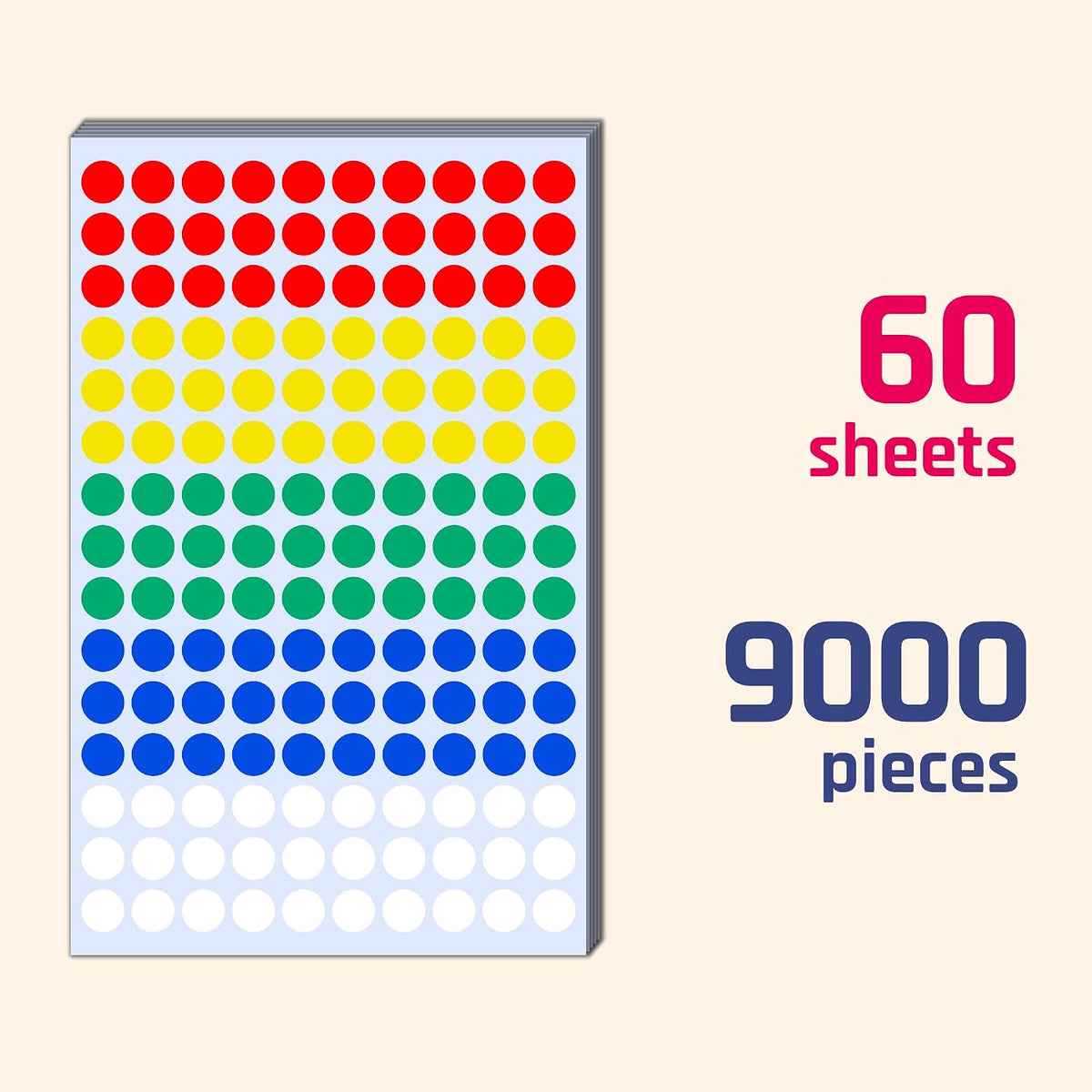 2100 Pack - 0.4" Colored Dot Stickers, Small Round Circle Labels - 5 Colors