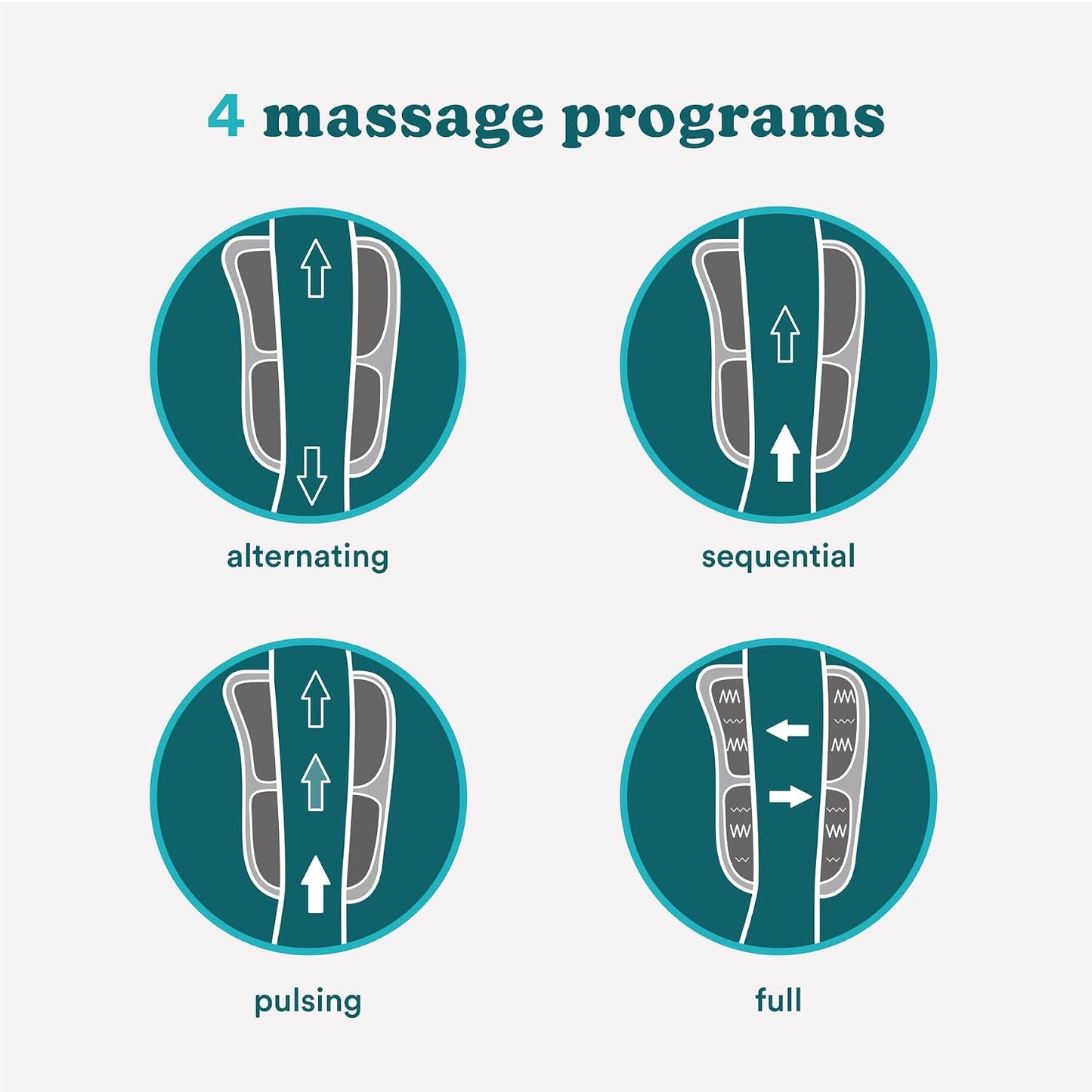 HoMedics Modulair Compression Calf Wrap Massager – Overlapped Compression Therapy with 4 Programs, Adjustable Intensity, Heat Settings, (Battery Sold Separately)