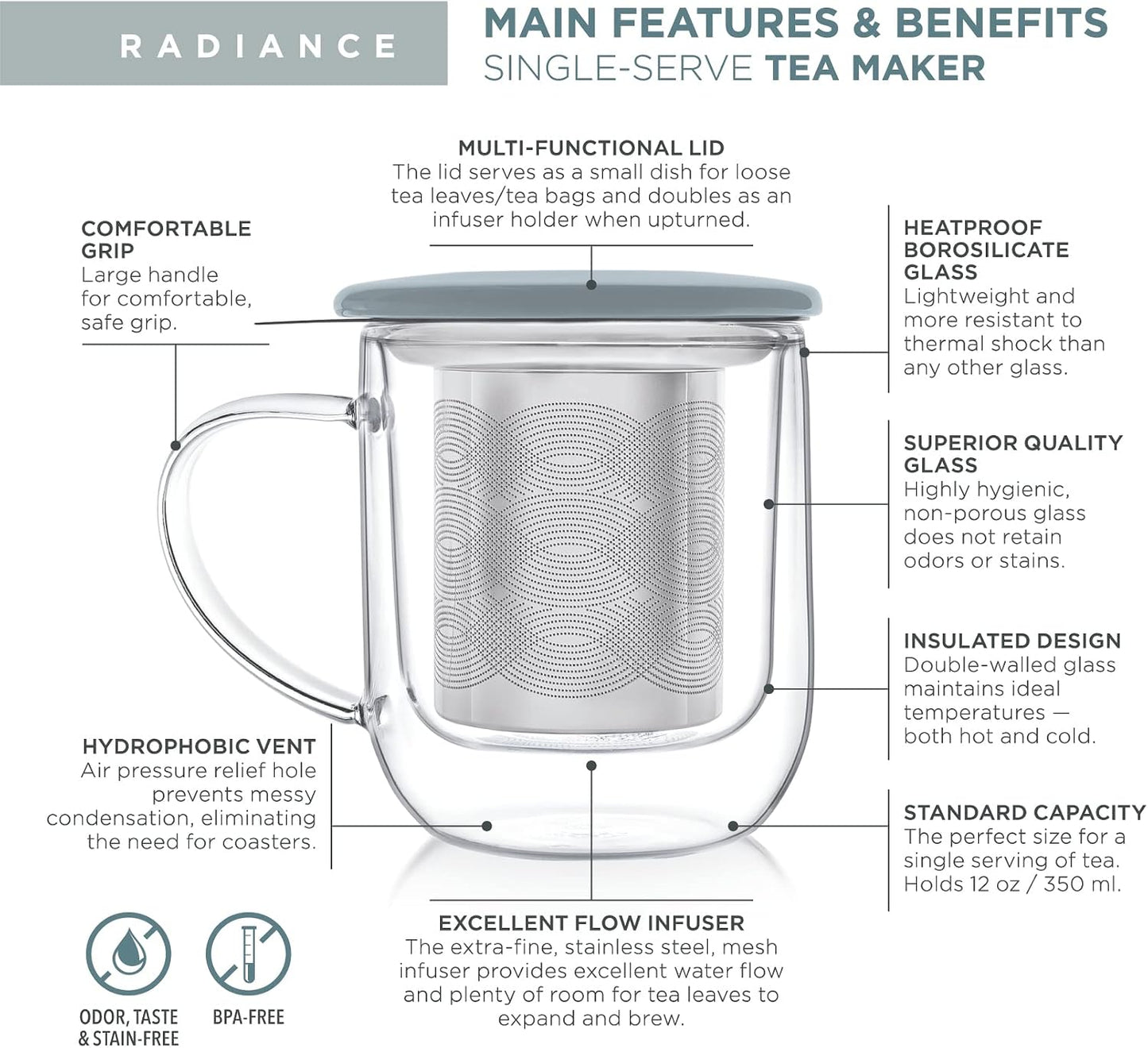 Teabloom Tea-For-One Steeping Mug – Insulated Double Wall Glass Mug (12 oz), Stainless Steel Infuser, Porcelain Lid/Coaster – Great For Brewing Loose Leaf Tea