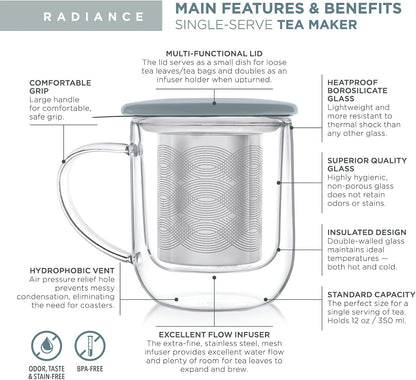 Teabloom Tea-For-One Steeping Mug – Insulated Double Wall Glass Mug (12 oz), Stainless Steel Infuser, Porcelain Lid/Coaster – Great For Brewing Loose Leaf Tea