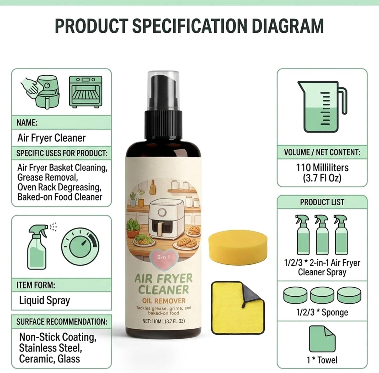 2-in-1 Air Fryer Cleaner Spray, Heavy Duty Oil Remover and Degreaser (2) | Safe for non-stick baskets, racks, and trays. Instantly dissolves tough baked-on grease with a non-scratch formula.