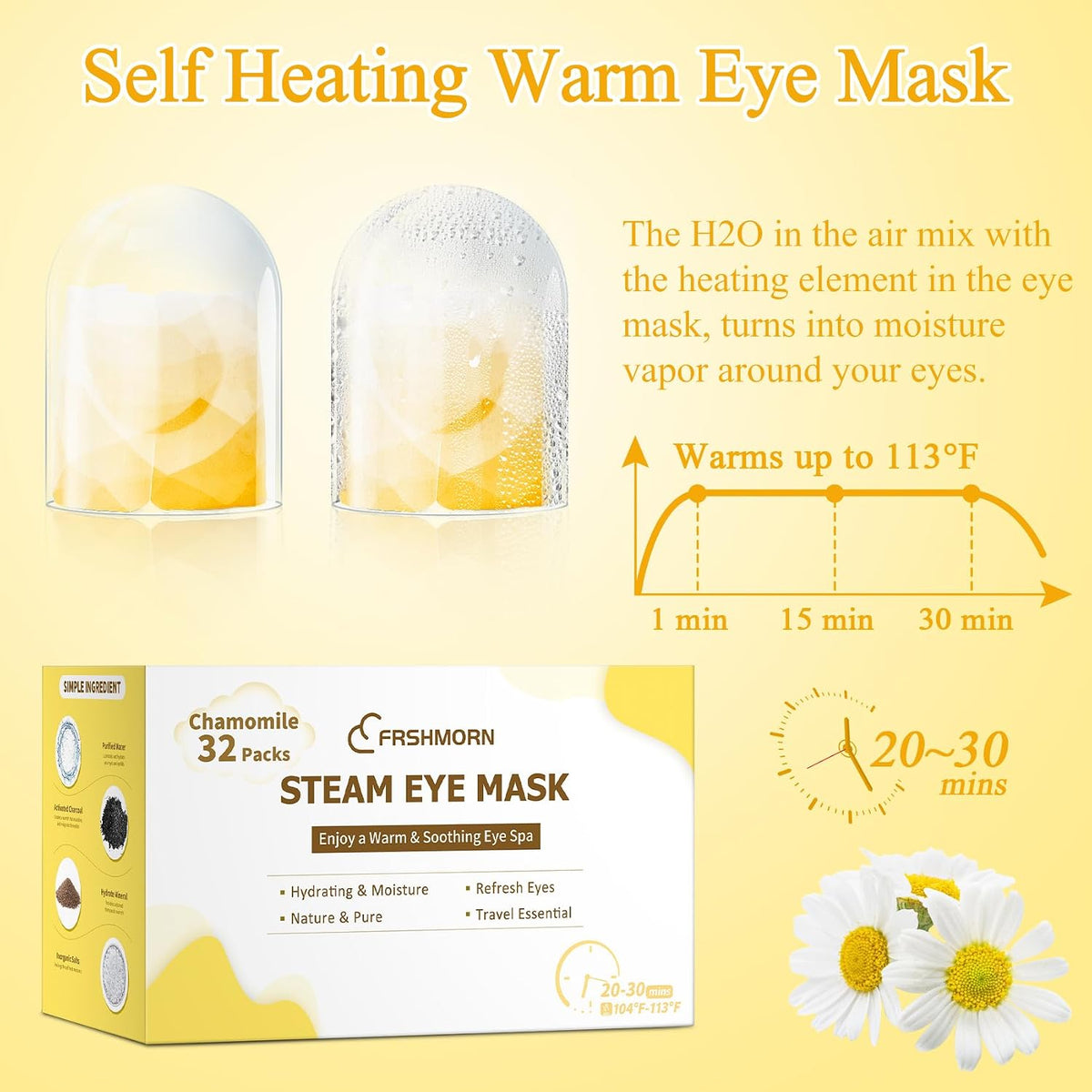 Steam Eye Mask Heated Eye Masks For Dry Eyes, Unscented