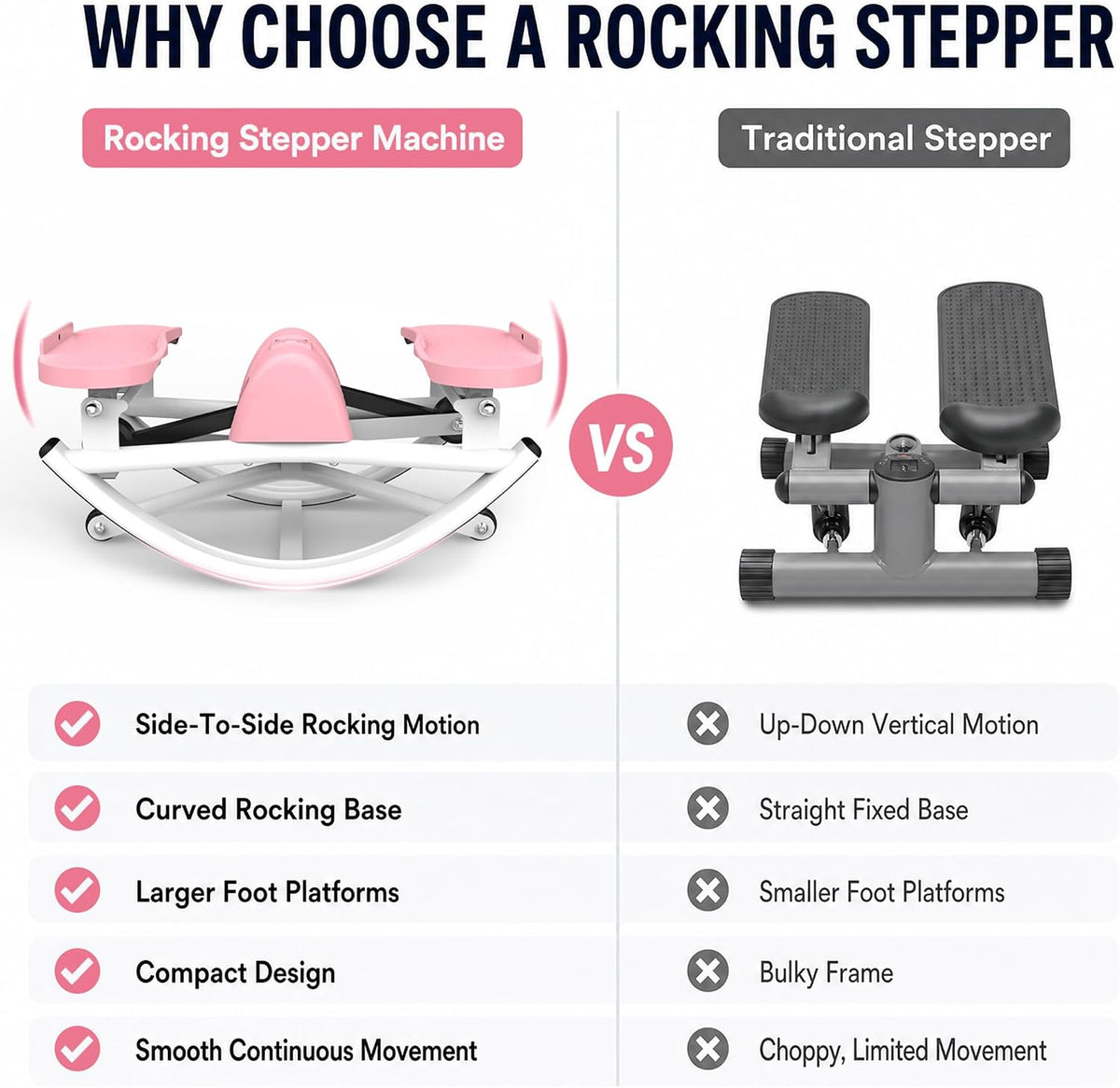 KINMAC Rocking Stepper for Exercise at Home-Rock Stepper Side to Side