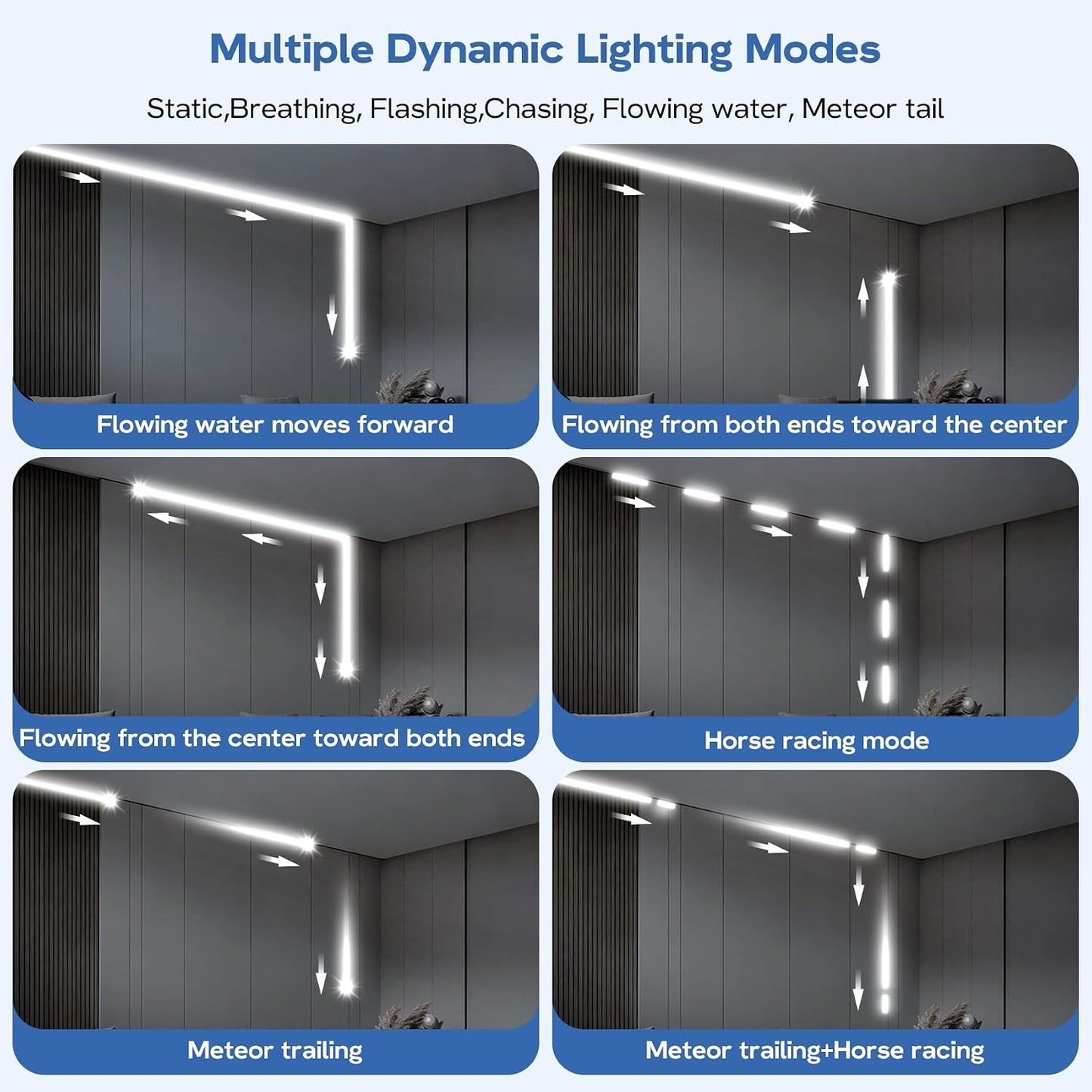 Motion Sensor LED Strip Lights 32.8ft 6500K White with Running Water Effect | Cool white running water flowing motion activated led stair lights, dimmable & auto-off timer,24v for kitchen,corridor,indoor