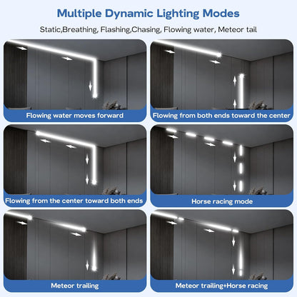 Motion Sensor LED Strip Lights 32.8ft 6500K White with Running Water Effect | Cool white running water flowing motion activated led stair lights, dimmable & auto-off timer,24v for kitchen,corridor,indoor