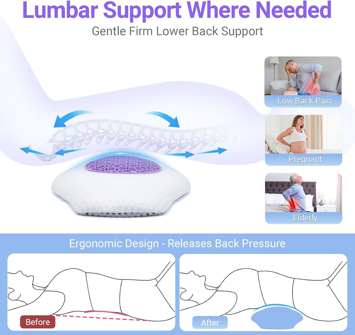 Lumbar Support Pillow for Sleeping, Memory Foam Lower Back Pillow with Adjustable Height Pad, Removable Washable Cover, Ergonomic Lumbar Cushion for Bed, Couch, Gift Box