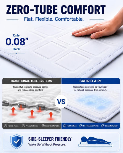 SAITRIO Cooling Mattress Pad, Active Hydro-Powered Bed Cooling System for Night Sweats, Menopause & Hot Sleepers - Ultra-Thin Mattress Topper, Quiet & Clean, Single/Twin Size (28"×63" Pad)
