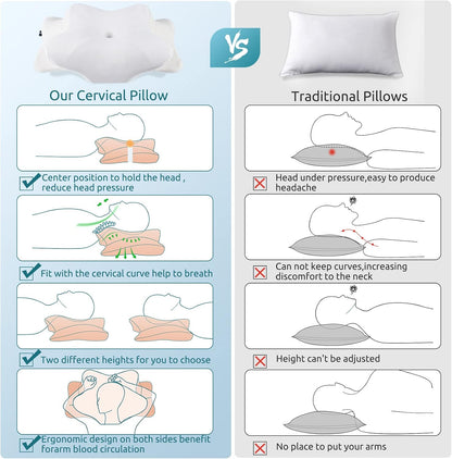 DONAMA Contour Cervical Neck Pillow for Neck Pain Relief | Queen,Ergonomic Dual-Height,Odorless Memory Foam,Side/Back/Stomach Sleepers,Cooling Hypoallergenic Cover,OEKO-TEX Certified