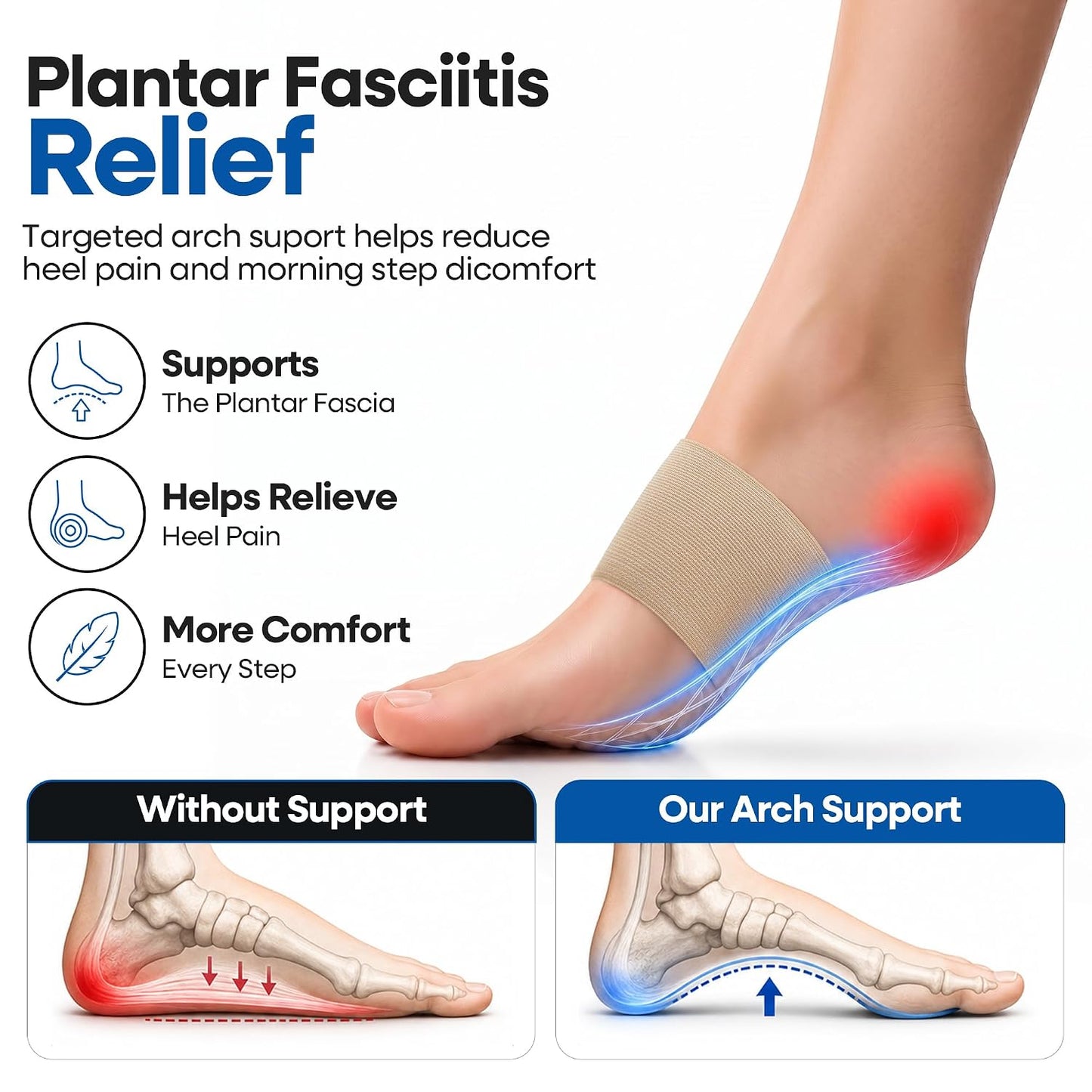Arch Supports for Plantar Fasciitis Relief - Compression Sleeve & Foot Brace For Heel Pain, Bone Spurs, Flat Feet, High Arches - Copper Infused Arch Support Bands for Women & Men Over Socks - One Size - Beige - 3-PACK