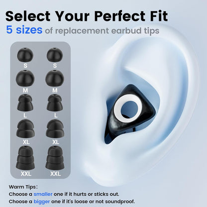Ear Plugs Noise Reduction SNR 29dB, Silicone Hearing Protection Earbuds with 5 Sizes Eartips and a Portable Case, Reusable Noise-Canceling Earplugs for Sleep, Concerts, Work, Study, and Travel