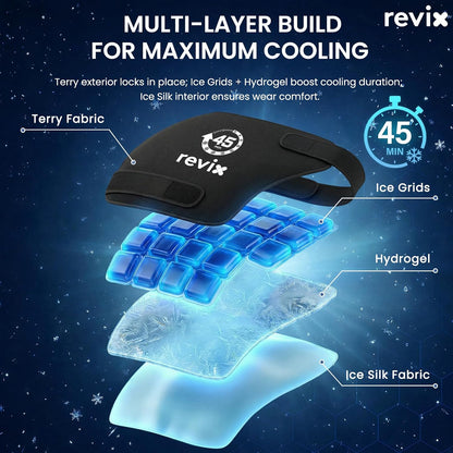 REVIX 45-Min Long-Lasting Hip Ice Pack Wrap, Extra Large Gel Ice Pack Reusable with Ice Grid Design, Cold Therapy Wrap for Hip Replacement, Sciatic Nerve & Hamstring Muscle Discomfort, 21" x 13"