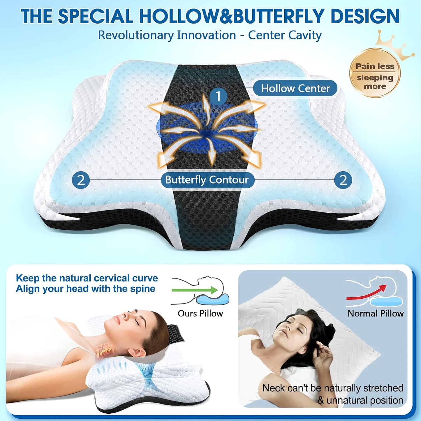 CHxxy Memory Foam Pillows, Cervical Pillow for Neck & Shoulder Pain Relief | Ergonomic Contour Bed Pillow, Soft for Side Sleep Stomach Sleeping and Back Sleeper-Queen Size&Grey