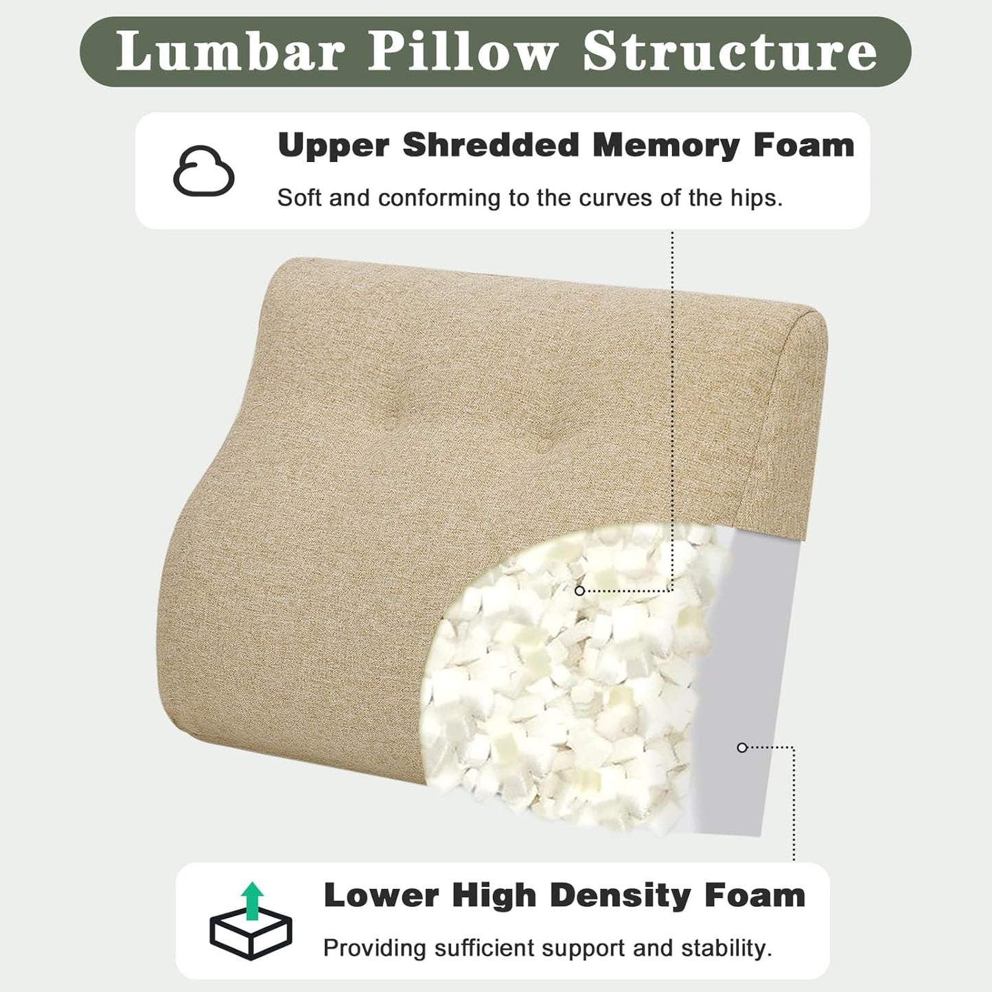 baibu Patented Dual-Layer Memory Foam Lumbar Pillow for Recliner, Brown | Large ergonomic back support for recliners, sofas and gaming chairs, with a removable machine-washable cover.