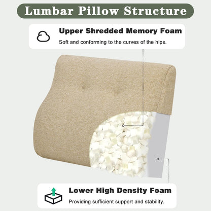 baibu Patented Dual-Layer Memory Foam Lumbar Pillow for Recliner, Brown