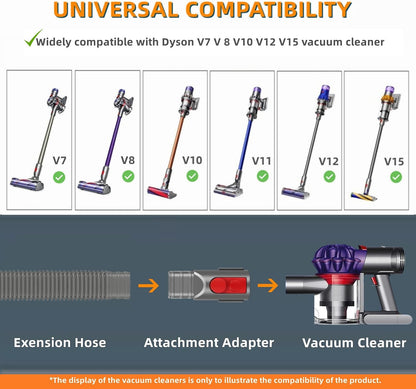 JEDELEOS Dryer Vent Lint Attachments for Dyson V15 V15s Gen5 V12 V11 V10 V8 V7 Vacuum Nozzle Hose Crevice Flexible Lint Removal Tool Dryer Vent Cleaner Kit (Gray)