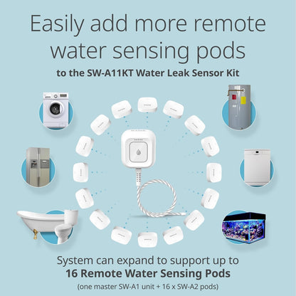 D-Link Next-Gen WiFi Water Leak Detector Starter Kit with 2 sensors—Loud 100 dB Sound Alarm—App Alert—LED Strobe Light—No Hub Required—Works with Google—1000ft Ultra-Long Range—Expandable (SW-A11KT)