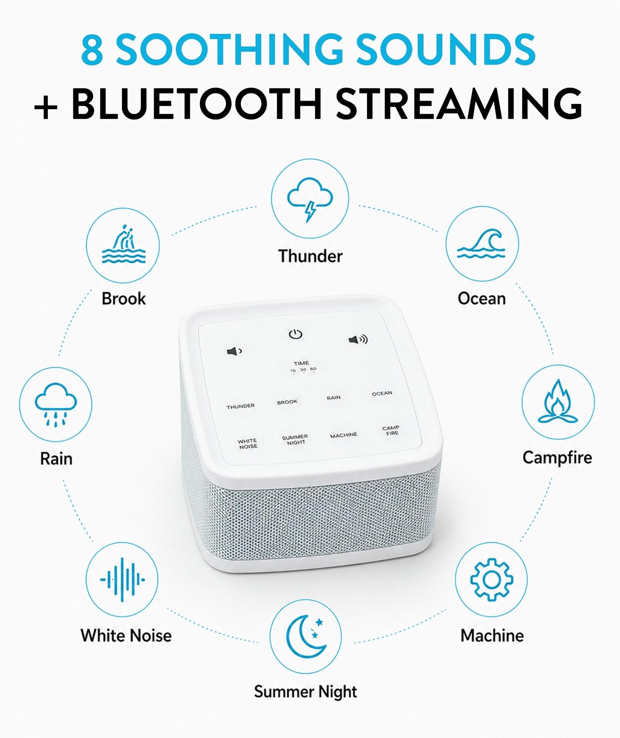 Big Red Rooster Sleep Sound Machine - White Noise Device for Kids and Babies with Rain and Nature Sounds - Portable Noise Cancellation for Nap Time, Bedroom, Nursery, or Office - 4x4x3 in