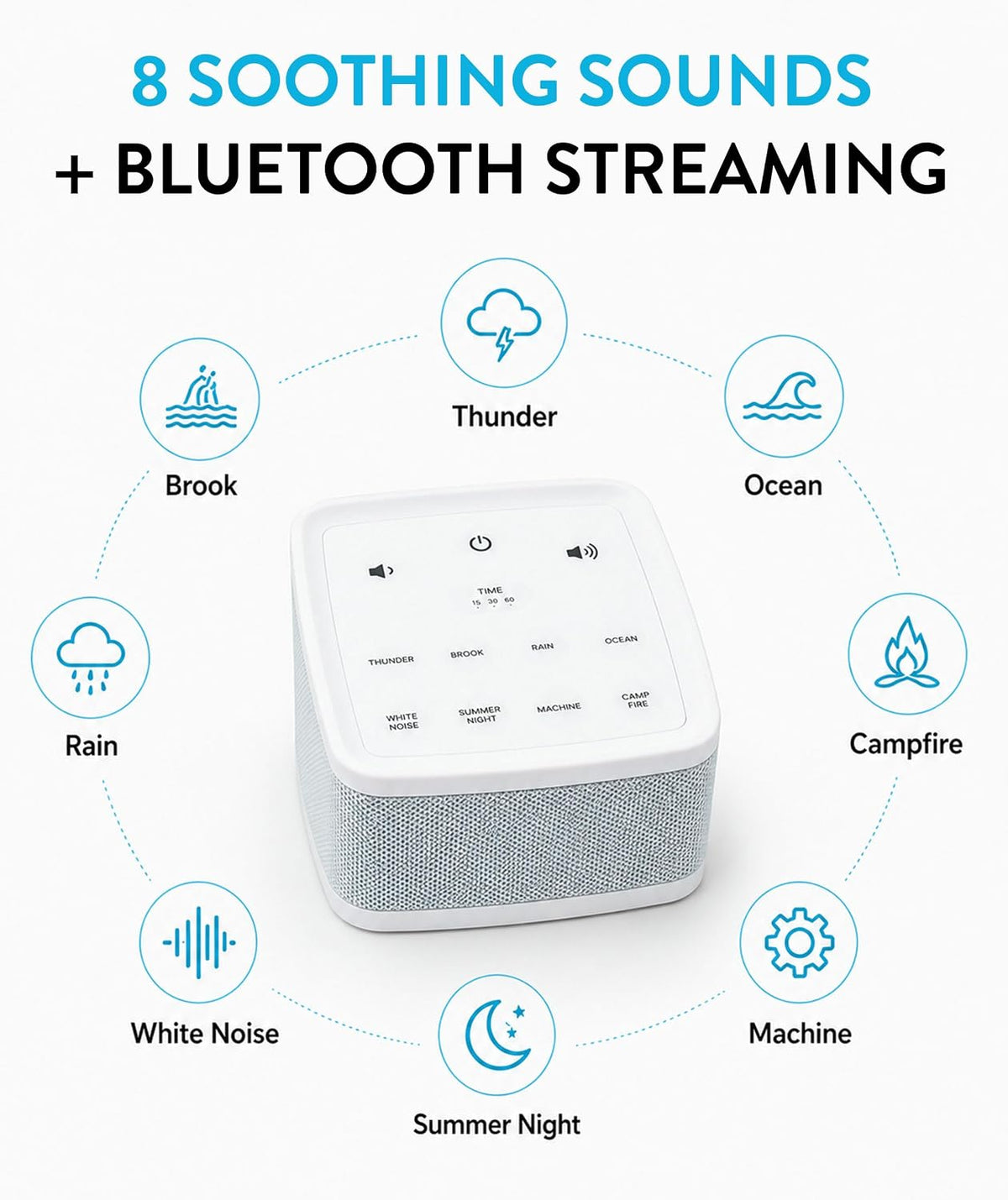Big Red Rooster White Noise Machine for Baby Sleep, Portable Sound Machine