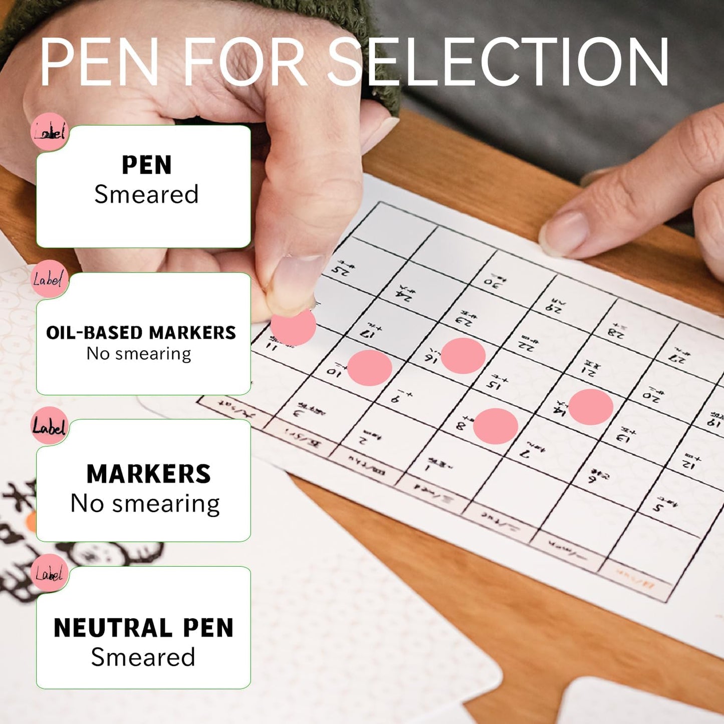1/2 Inch Round Sticker,4 Rolls 2000Pcs Small Dot Stickers Color-Code Dots | Red+Yellow+Blue+Green 1.3cm Small Stickers Round Color Coding Circle Dots Stickers, Roll Dot Sticker Label for Office Home
