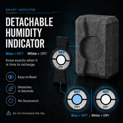 CUBE Gun Safe Dehumidifier, 2 Pack, for small confined space | Rechargeable, Reusable Desiccant Stone, Wet/Dry Indicator, Microwave Renewable, For Safes, Toolboxes, Camera Bags & Cars