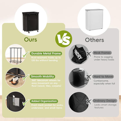 Laundry Hamper with Wheels, 150L Rolling Laundry Basket with Bag & Handles | Sturdy Metal Frame | Removable Bag | Large & Tall Dirty Clothes Hampers for Laundry Room, Bedroom, Dorm, Bathroom-Black