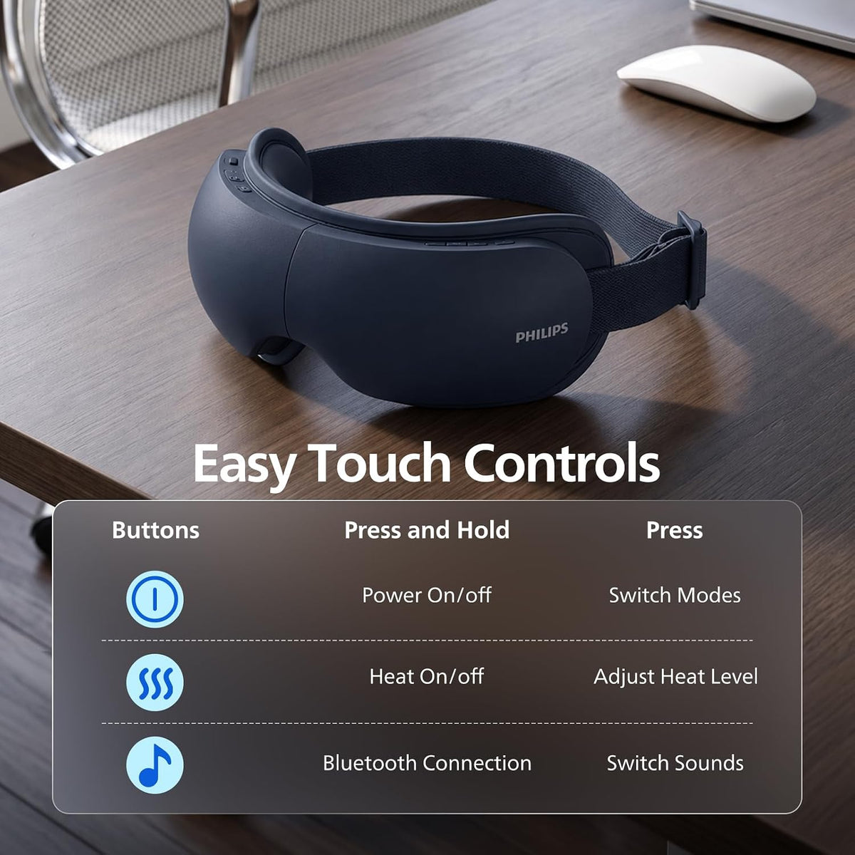 PHILIPS Eye Massager with Heat, Warm Compress for Eye Relief 2313 Blue