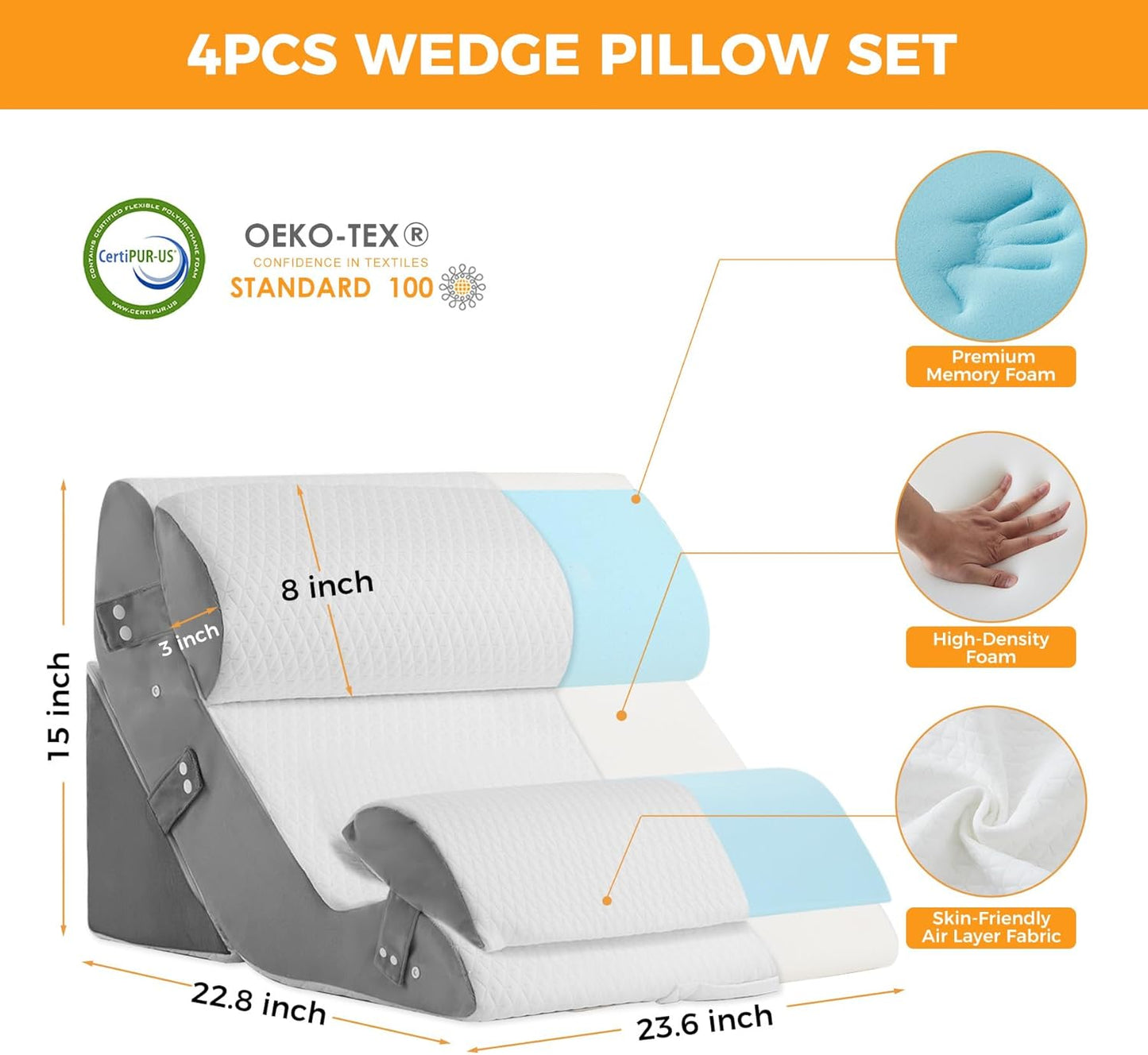 Ruqmuis 3PCS Wedge Pillow Set for After Surgery, Adjustable Back Pillow for Bed Sitting up, Acid Reflux, Bed Wedge Pillow Headboard for Sleeping & Snoring, Orthopedic Pillow for Post Surgery, White