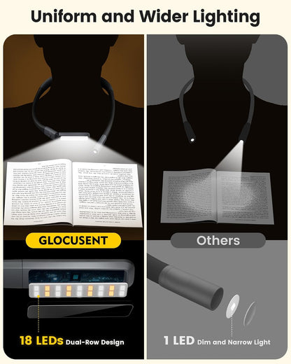 Glocusent Bendable Neck Light, 100 Hours Reading Light for Book Lover Gifts | Hands-Free, Knitting, Crafting, Repairing, 5-Color, Stepless Dimming, Ergonomic, Rechargeable, Eye Care, Sleep Aid, Traveling