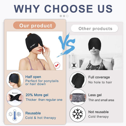 Migraine Headache Relief Cap, Gel Ice Head Wrap, Hot and Cold Therapy, Headache Eyes Mask for Sinus, Puffy Eyes, Tension and Stress Relief (Blue)