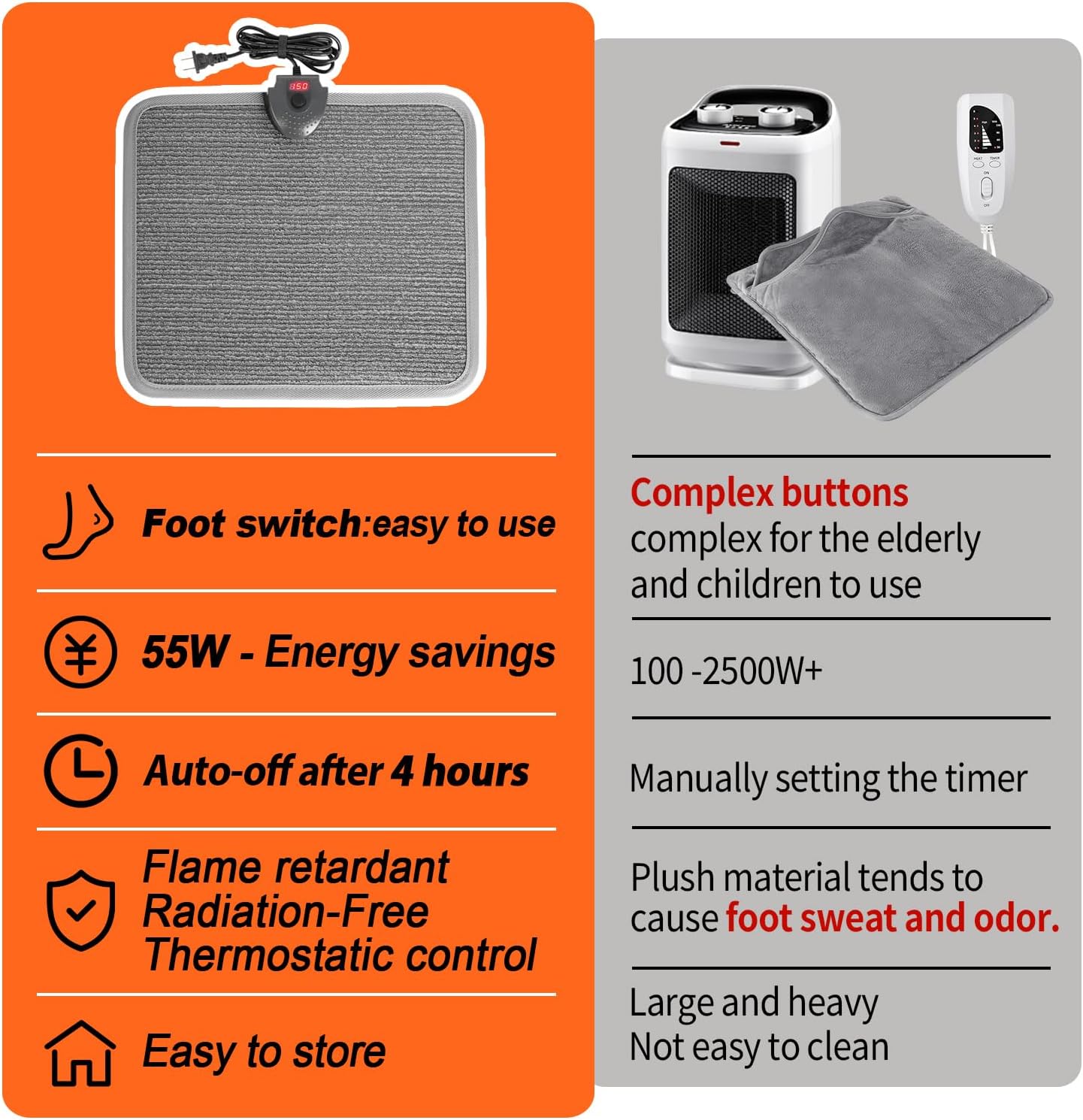 Heated Floor Mat Under Desk for Foot Warmer - Wider 110V Adjustable Temperature Electric Heating Pad - Carbon Crystal & Energy Saving Feet Warmers for Office,Home (Black)