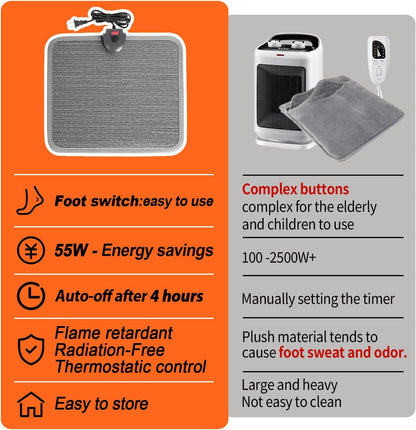 Heated Floor Mat Under Desk for Foot Warmer - Wider 110V Adjustable Temperature Electric Heating Pad - Carbon Crystal & Energy Saving Feet Warmers for Office,Home (Black)