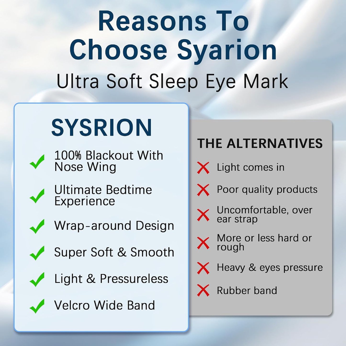 Full Coverage Sleep Mask for Sleeping, 100% Light Blocking Eye Mask | Nose Pad Design for Light locking, Ultra Soft Breathable Material, Adjustable Strap, Perfect for Travel, Shift Work, and Nap