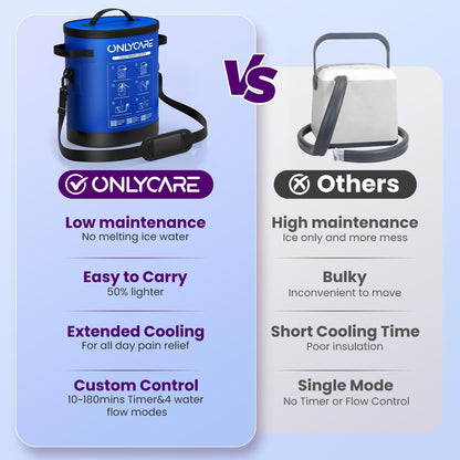 ONLYCARE Cold Therapy Machine, Ice Machine for Knee After Surgery