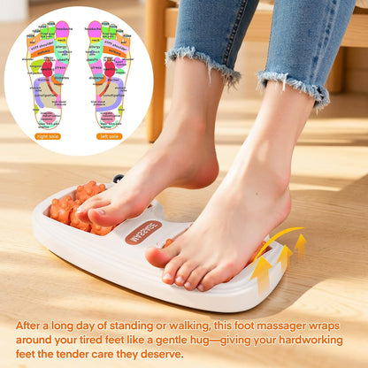 Meifuly Double Foot Massage Roller for Plantar Fasciitis, Portable Dual Foot Roller Tool for Home Use(Purple)
