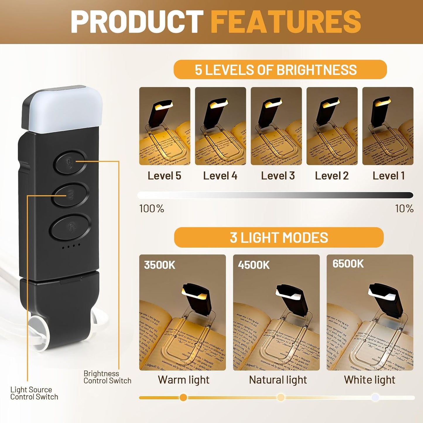 Book Reading Light Rechargeable Clip on Book Lamp with 3 Color Temperatures | 5-Level Dimmable Brightness, 3 Color Temperatures, 360° Rotatable USB Eye Caring