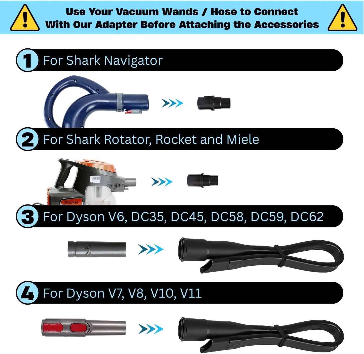 Dryer Vent Cleaner Kit & Refrigerator Condenser Coil Brush-Dryer Lint Brush Vent Trap Cleaner-Vacuum Attachment for Small Crevice-Dryer Cleaner Brush