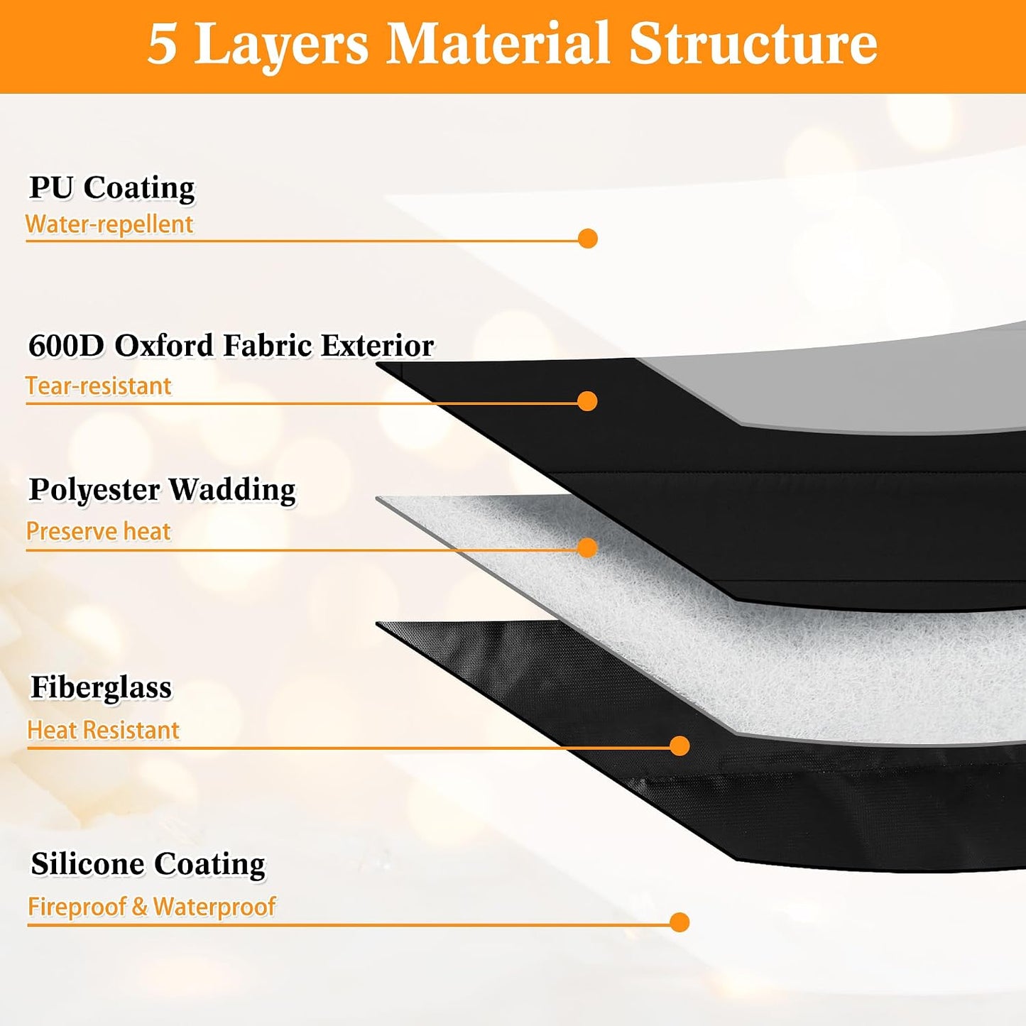 Fireplace Draft Cover - Draft Stopper Blanket with Hook & Loop Tapes, Stops Heat Loss & Cold Air, Energy-Saving Indoor Fireplace Blocker, 39"x32" Black
