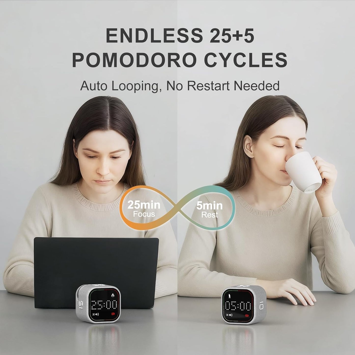 REACHER Fast Custom Pomodoro Timer Cube, Productivity Timer for ADHD | Fast Custom, Silent Mode, Vibrate Reminder, Adjustable Beeps, Magnetic Base, Visual Countdown, Study, Kitchen, Classroom