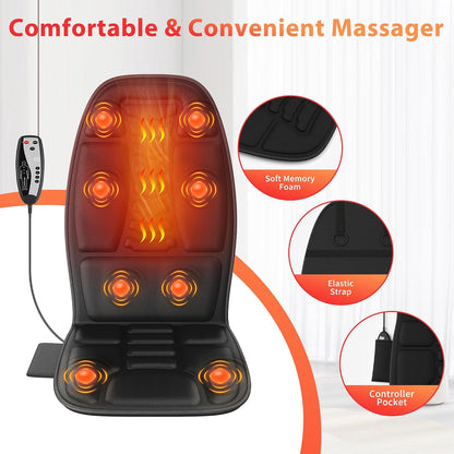Massage Seat Cushion with Heat, 6-Motor Vibration Back Massager for Chair, Chair Massager Pad with 4 Modes & 3 Intensities for Office Chair, Sofa and Recliner