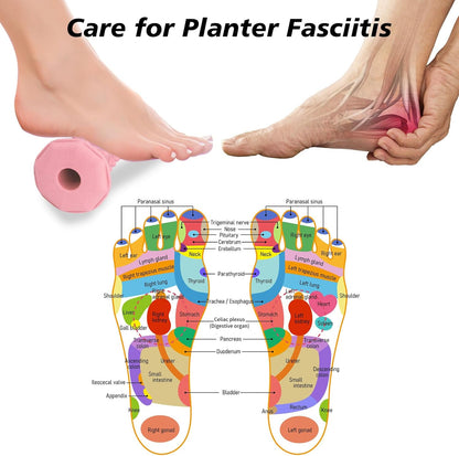 Foot Massager Roller Set for Plantar Fasciitis, Arch and Heel Pain Relief | Includes Foot Roller, lacrosse and spiky massage balls for deep tissue trigger point muscle therapy and neuropathy relief