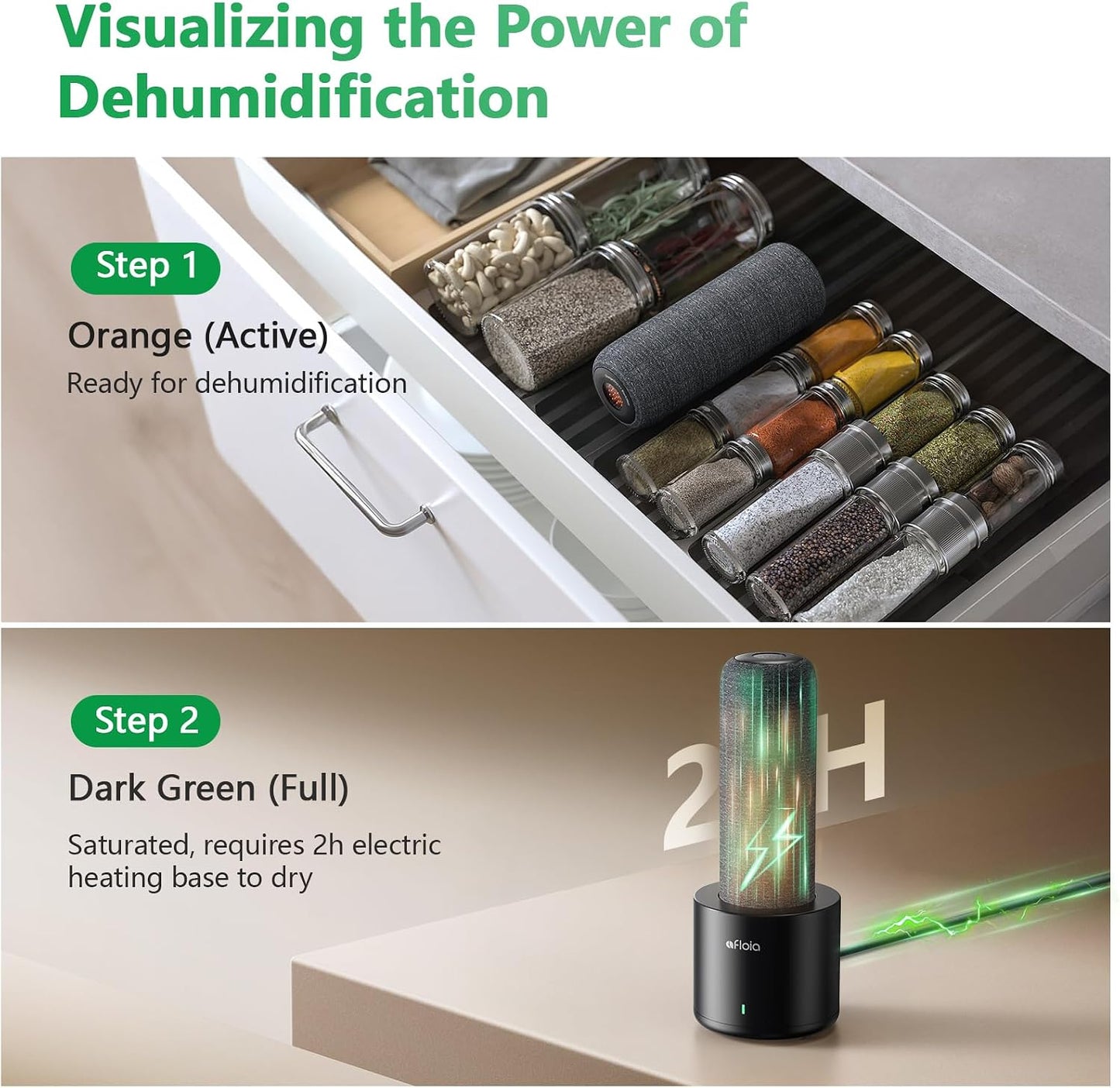 Afloia Rechargeable Cordless Gun Safe Dehumidifier, Heating Base, TOPZ 4+1 | Keep small spaces dry with a rechargeable cordless design, heating base, quiet operation, and reusable moisture control.